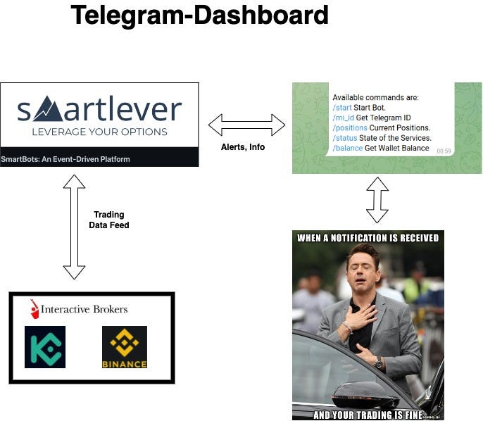 纸飞机聊天记录导出 pdf 缺图？